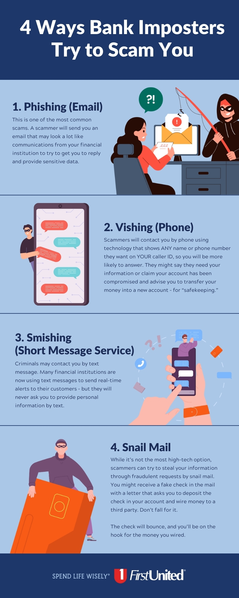 4 Ways Bank Imposters Try to Scam You